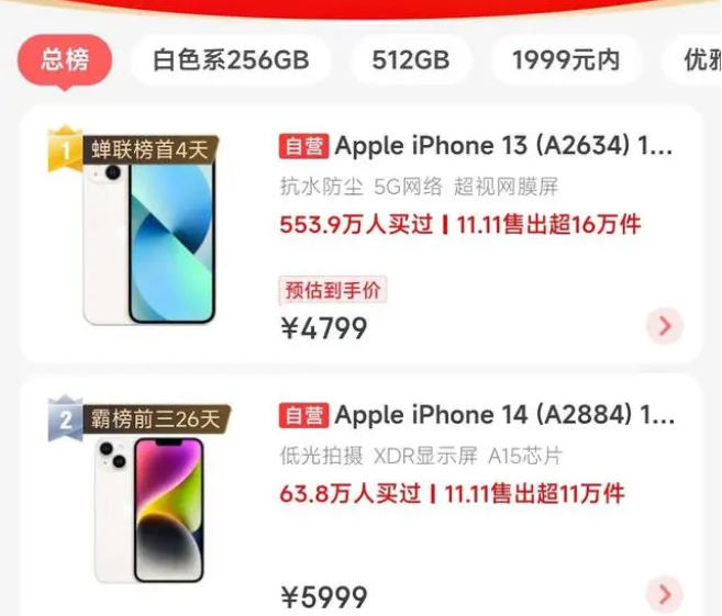 临高苹果14维修分享iPhone14配置不如同价位的安卓还能大卖 