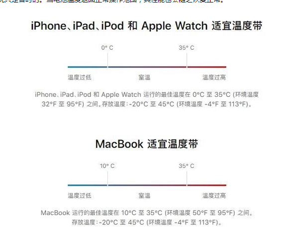 临高苹果13维修分享iPhone 13耗电越来越快怎么办 