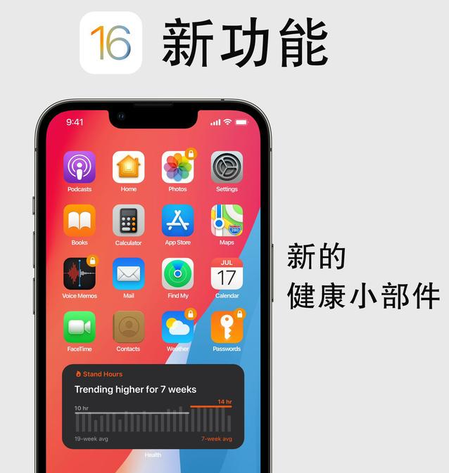临高苹果手机维修分享iOS16新功能汇总 
