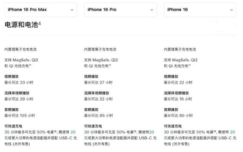 临高苹果手机维修分享 iPhone 16 目前实测充电峰值功率不超过 39W 