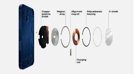 临高苹果手机维修分享iPhone 12真的会威胁身体健康吗 