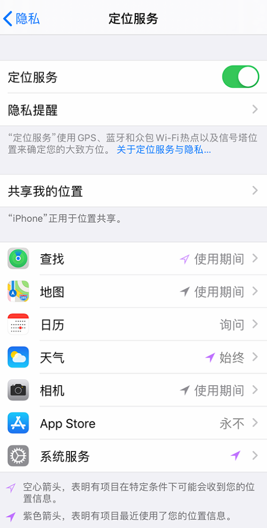 临高苹果手机维修分享iPhone 状态栏中时间显示为蓝色图标是什么情况 